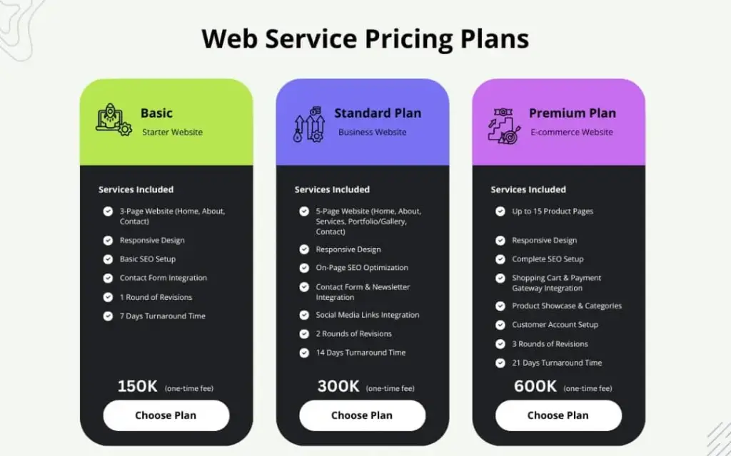 Starter Website