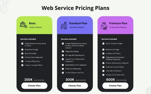 Starter Website
